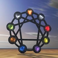 enneagramme1